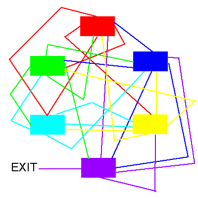 Episode 1 map