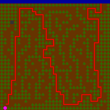 Flowchart of Episode 13 conversation